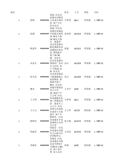 Q单总表