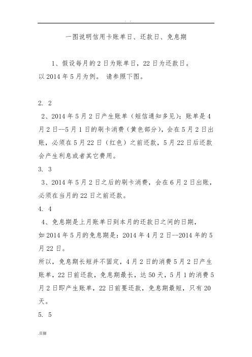一张图说明信用卡账单日、还款日、免息期