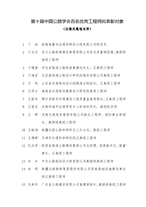 中国公路学会百名优秀工程师拟表彰对象