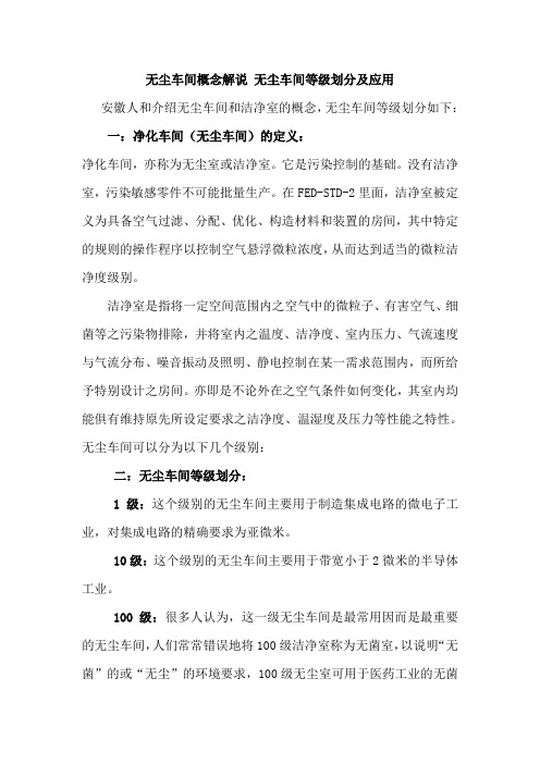 无尘车间概念解说 无尘车间等级划分及应用