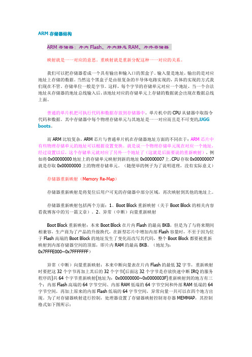 ARM存储器结构