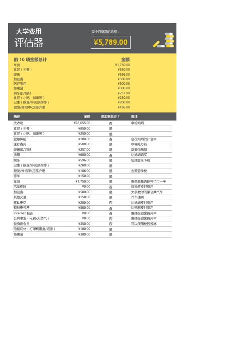 大学各项费用花销支出记录预算明细跟进excel表
