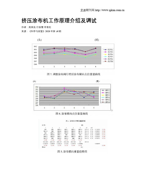 挤压涂布机工作原理介绍及调试