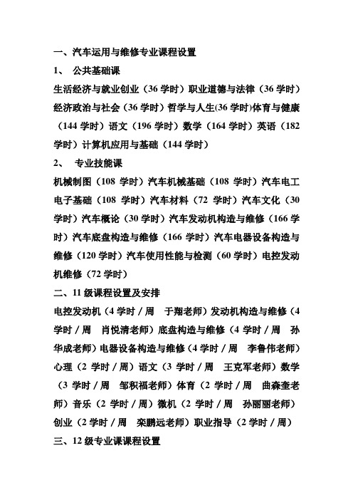汽车运用与维修专业课程设置