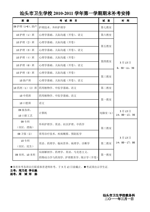 汕头市卫生学校08-09学年第一学期期末补考安排(1)