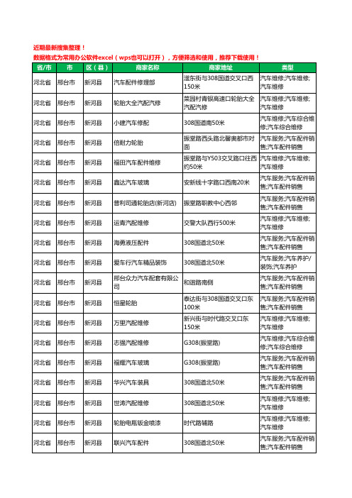 2020新版河北省邢台市新河县汽车用品工商企业公司商家名录名单黄页联系方式大全42家