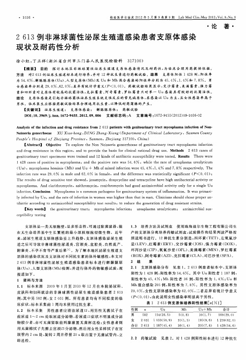 2613例非淋球菌性泌尿生殖道感染患者支原体感染现状及耐药性分析