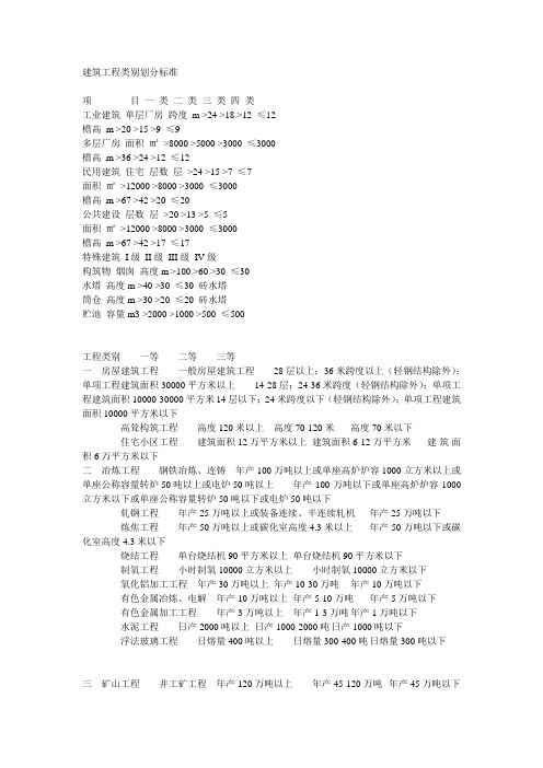 广联达工程类别