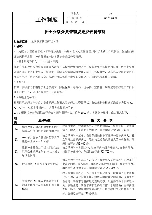 护士分级分类管理规定及评价细则