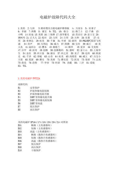 电磁炉故障代码大全