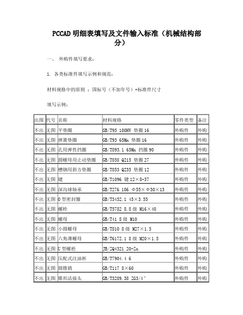 PCCAD明细表填写及文件输入标准