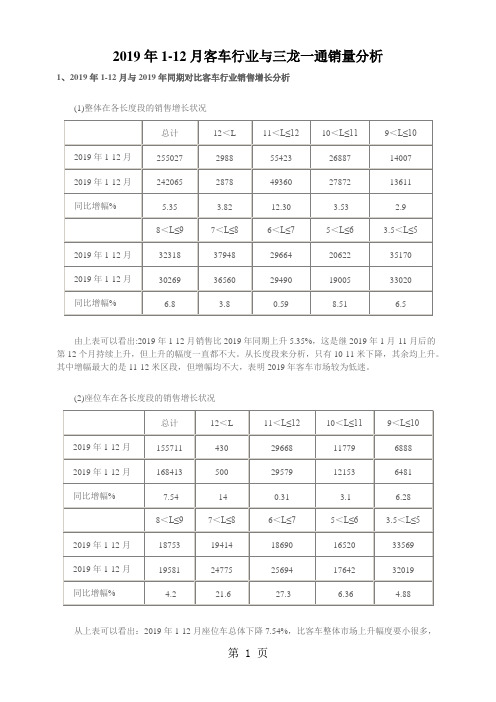 2019年1-12月客车行业与三龙一通销量分析word资料13页