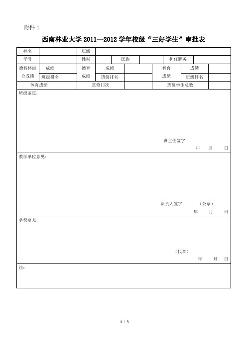 西南林业大学   三好、优干、专项奖表格
