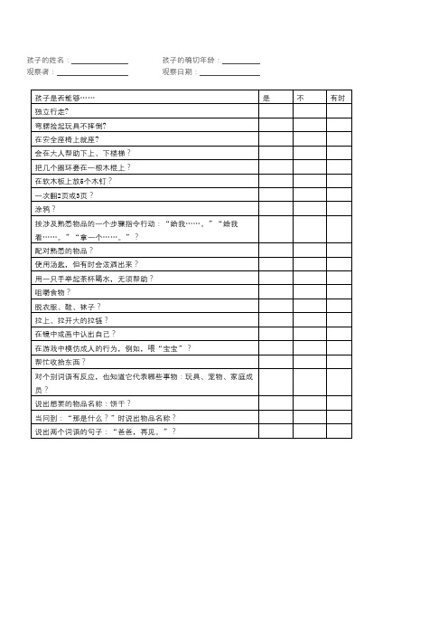 3岁幼儿发展检核表+3至3.5岁儿童素质发展水平评价标准共2篇