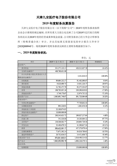 九安医疗：2019年度财务决算报告