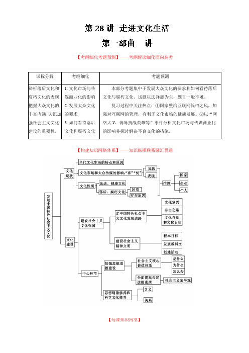 2018年高考政治一轮复习讲练测必修3专题28 走进文化生活讲教师版 含解析
