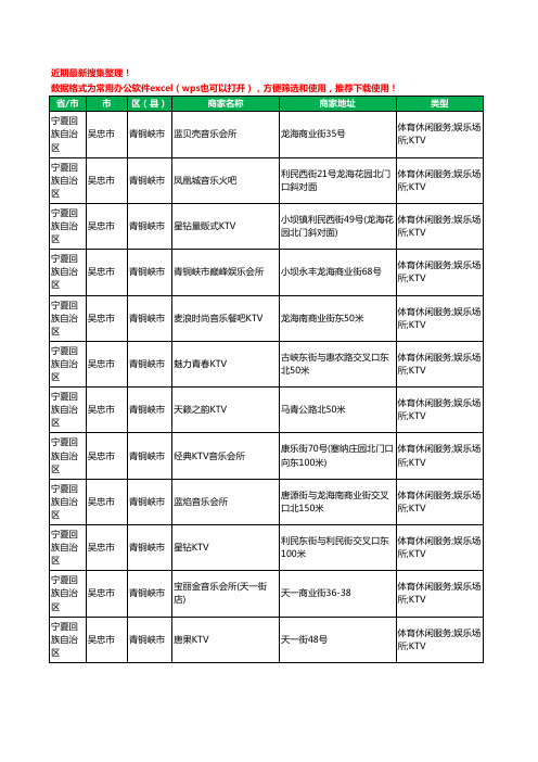 2020新版宁夏回族自治区吴忠市青铜峡市KTV工商企业公司商家名录名单黄页联系方式电话大全32家