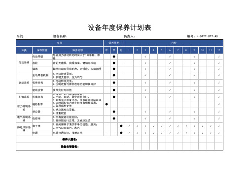 设备年度保养计划表