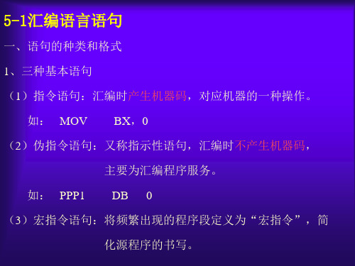 8086汇编语言