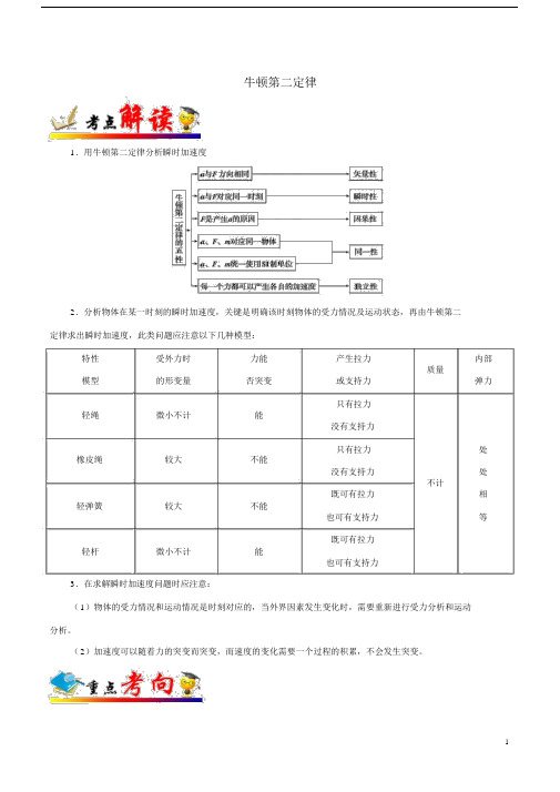 备战2020年高考物理一遍过考点11牛顿第二定律(含解析).doc