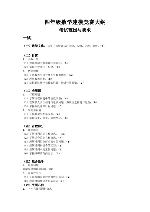 四年级数学建模大纲