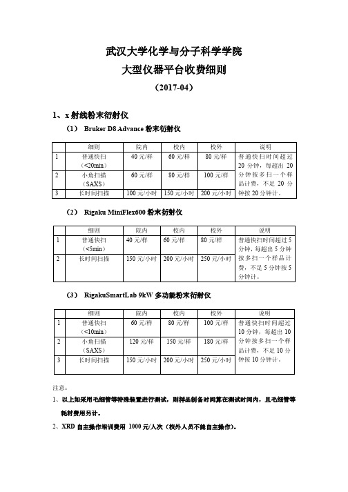 武汉大学化学与分子科学学院大型仪器平台收费细则