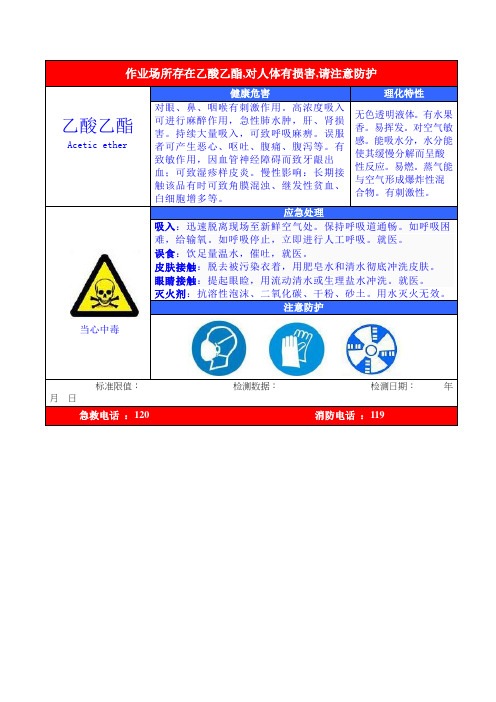 职业病危害告知卡(乙酸乙酯)