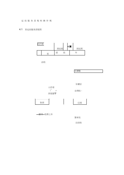 客运站服务流程和操作规程