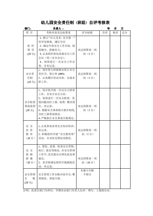幼儿园安全责任制 (班组) 自评考核表