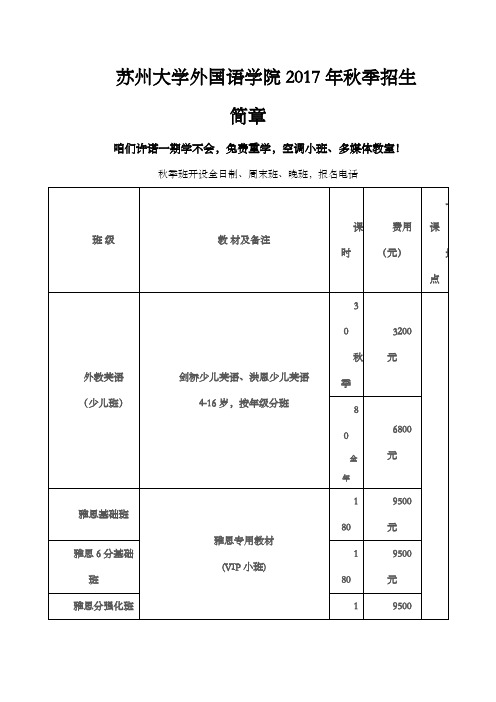 苏州大学外国语学院2017年秋季招生简章