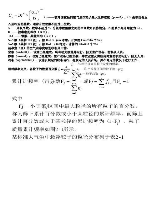 洁净空调