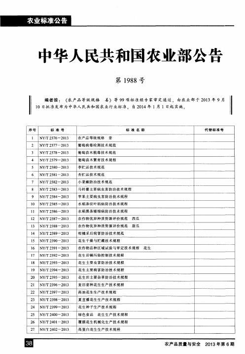 中华人民共和国农业部公告 第1988号