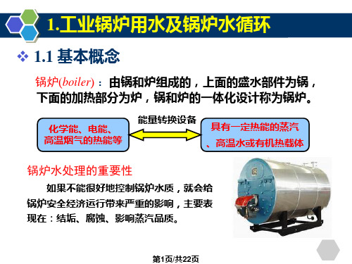 C工业锅炉用水的基础知识
