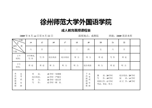 徐州师范大学外国语学院