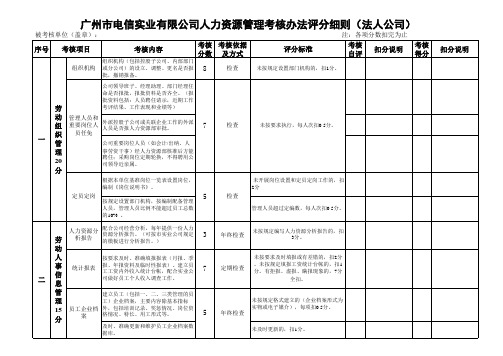 广州电信实业人力资源基础管理考核细则评分表
