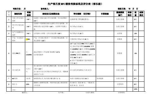 生产部月度KPI绩效考核标准及评分表