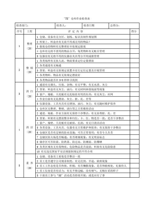03“5S”仓库作业检查表