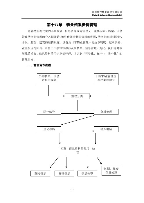 018物业档案资料管理课件