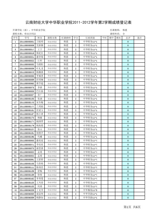 全劳动合同法 韩震 周四 67 - 云南财经大学