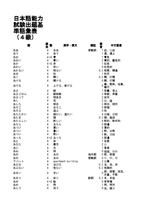 4级词汇