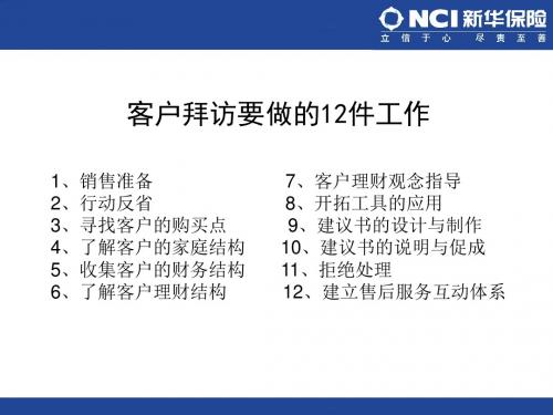 客户拜访要做的12件工作