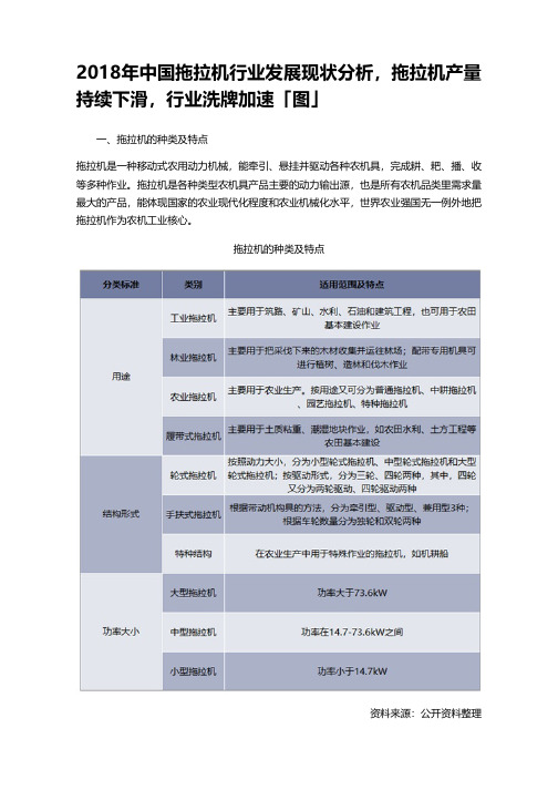 2018年中国拖拉机行业发展现状分析,拖拉机产量持续下滑,行业洗牌加速「图」