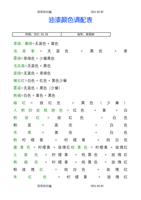油漆颜色调配表之欧阳科创编