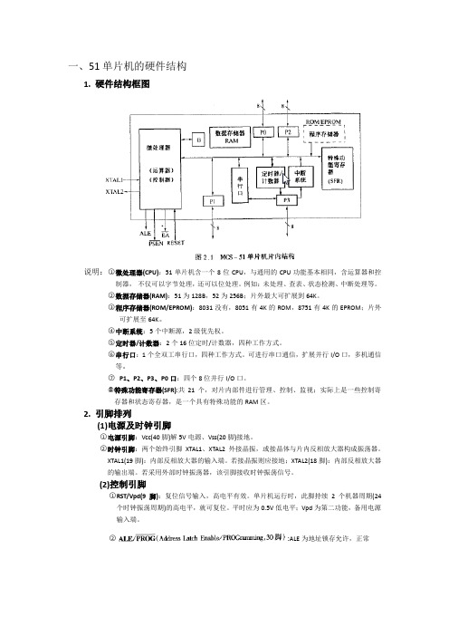 51单片机自学笔记(基础部分)