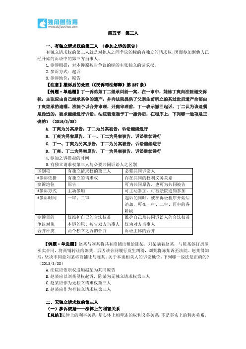 145.独角兽法考(民诉)-第三人