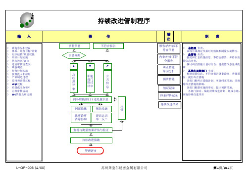 L-QP-008_00  持续改进管制过程程序