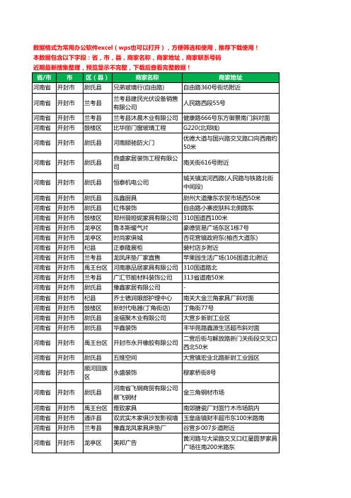 2020新版河南省开封市家具有限公司工商企业公司商家名录名单黄页联系电话号码地址大全768家