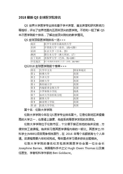 2018最新QS全球医学院排名