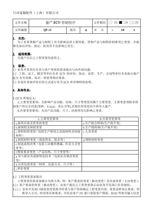量产ECN管制程序