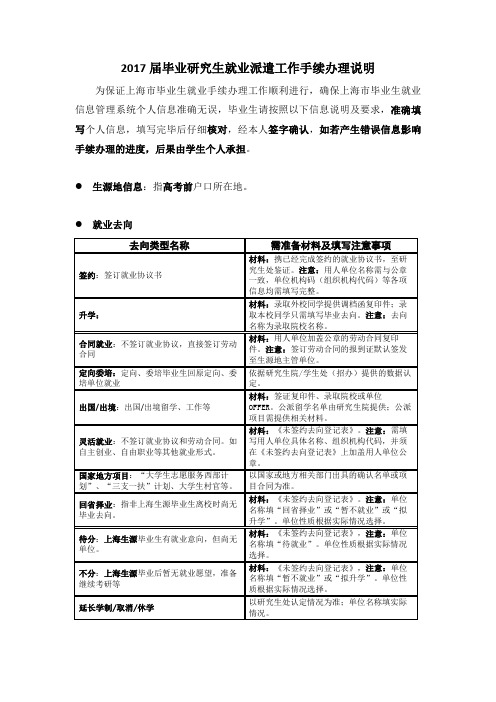 2017届毕业研究生就业派遣工作手续办理说明